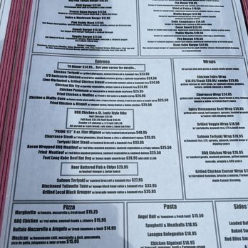 Big Pink - Menu - Pizza Near Me - Miami Beach, Florida Big Pink - Menu - Pizza Near Me - Miami Beach, Florida