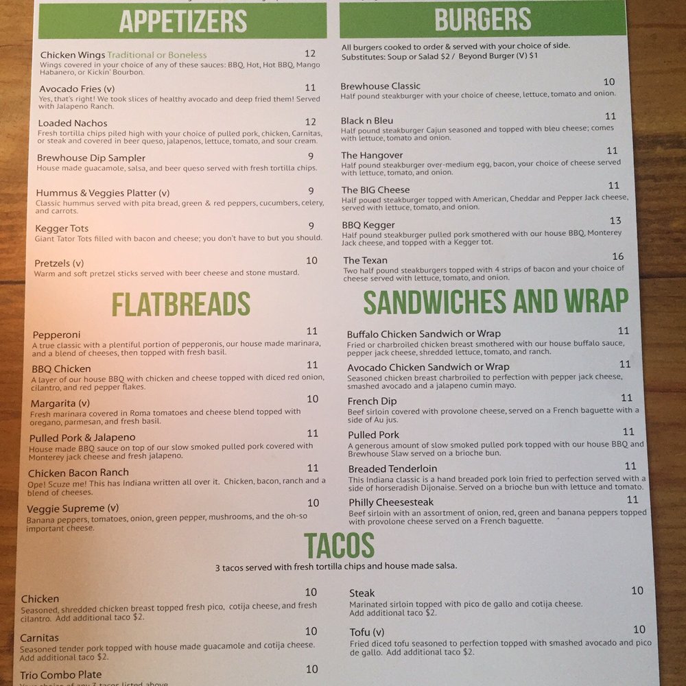 Brew Link Brewing - Food/drink menu - Breweries Near Me - Plainfield, Indiana Brew Link Brewing - Food/drink menu - Breweries Near Me - Plainfield, Indiana