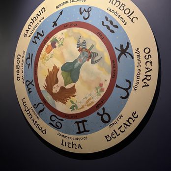 Salem Witch Museum - Museums Near Me - Salem, Massachusetts