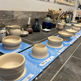 Results of the wheel