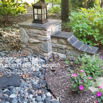 Weeks Custom Construction Services - To the left of porch as you face it - General Contractors Near Me