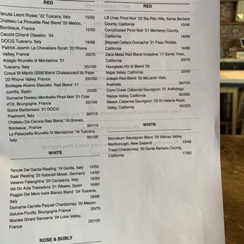 Wine On 2nd - Wine Bars Near Me - Long Beach, California
