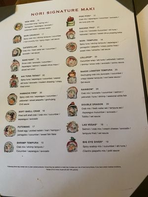 Menu photo 8 NORI Phoenix, AZ Menu photo 8 NORI Phoenix, AZ