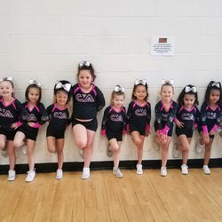 Central Valley Athletics