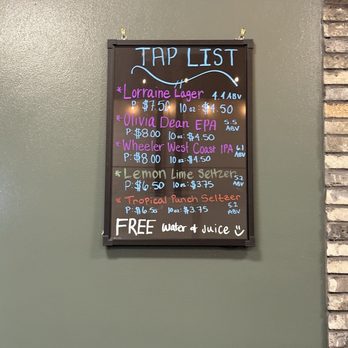 SAW Brewing - Breweries Near Me - Saint Paul, Minnesota SAW Brewing - Breweries Near Me - Saint Paul, Minnesota