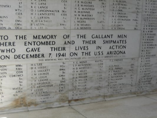 Pearl Harbor National Memorial by null