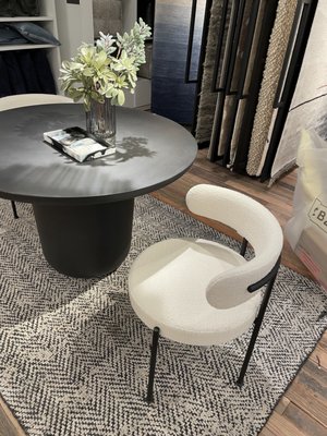 CB2 by null
