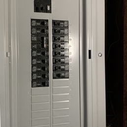 Electrical panel circuit breakers Electrical panel circuit breakers