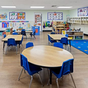 Buena Park KinderCare - Child Care & Day Care Near Me - Buena Park, California Buena Park KinderCare - Child Care & Day Care Near Me - Buena Park, California