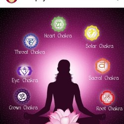 Love Psychic Reading's by Samantha - Chakra balancing Aura cleansing love spells and all customized spells