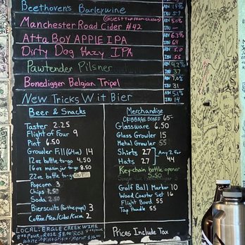 Doghaus Brewery - Tap list for August 2021 - Breweries Near Me - Leavenworth, Washington Doghaus Brewery - Tap list for August 2021 - Breweries Near Me - Leavenworth, Washington