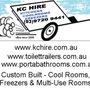Photo of Portabathrooms