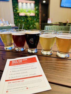 Great Lakes Brewing Company by null