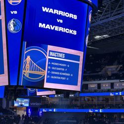 Golden State Warriors - Beautiful screens!