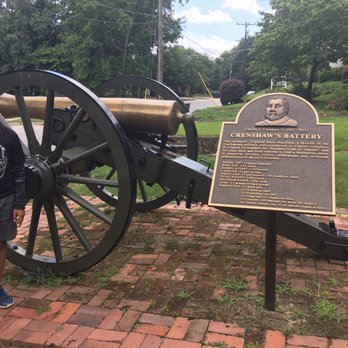 Confederate Museum - Museums Near Me - Greenville, South Carolina