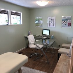 The Medical Nutritionist - Testing Room