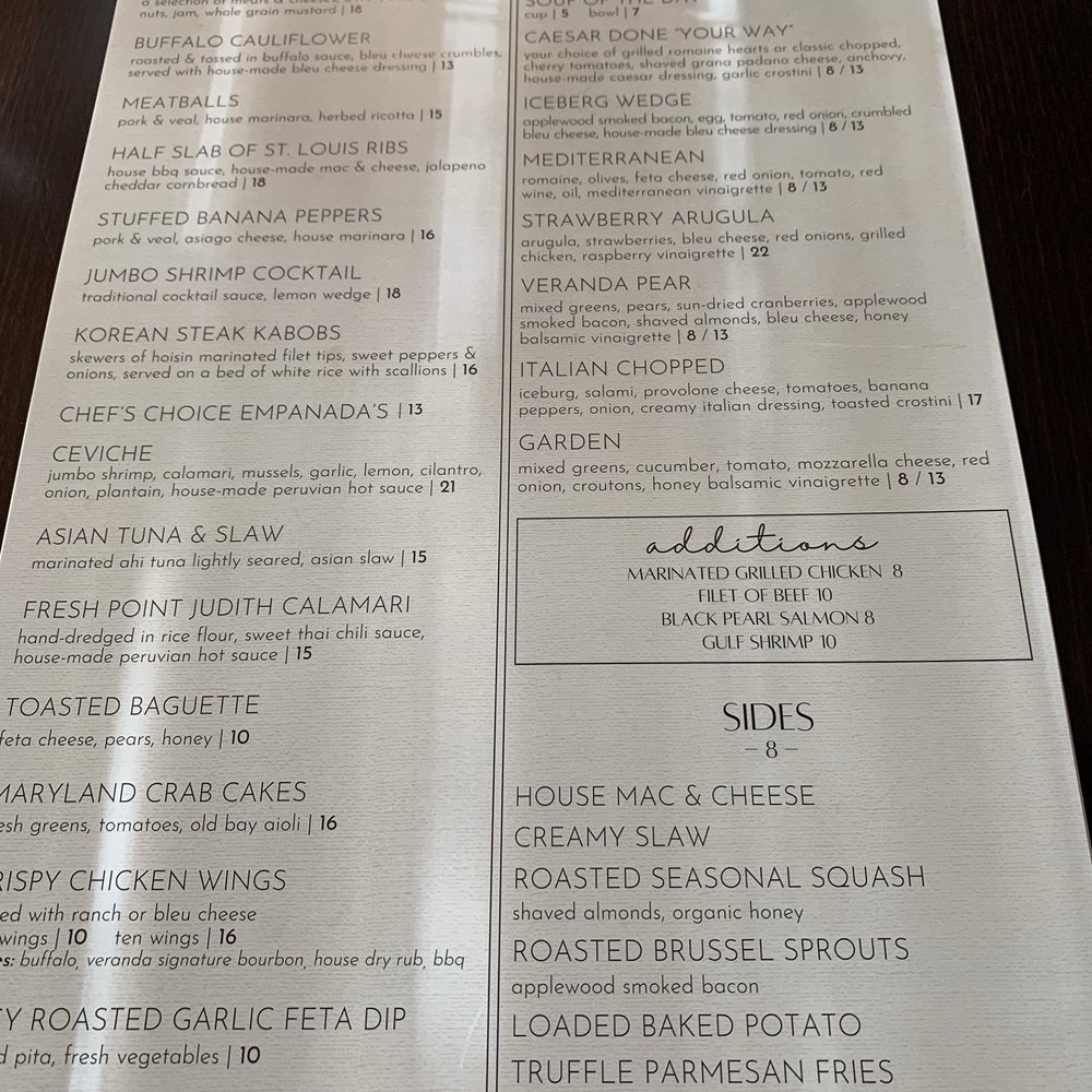 Updated menu Updated menu