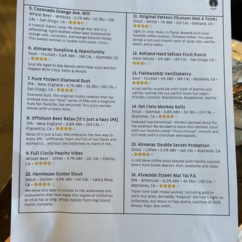 Blue Line Pizza - Pizza Near Me - Campbell, California Blue Line Pizza - Pizza Near Me - Campbell, California