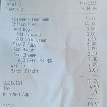 Cheeky's - Lots of extra charges - Breakfast & Brunch Near Me - Palm Springs, California Cheeky's - Lots of extra charges - Breakfast & Brunch Near Me - Palm Springs, California