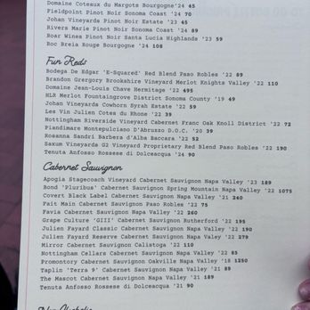 VIN By the Sea - Wine menu - Wine Bars Near Me - Carmel, California VIN By the Sea - Wine menu - Wine Bars Near Me - Carmel, California