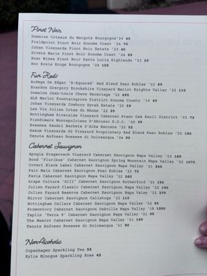 Menu photo 4 VIN By the Sea Carmel, CA Menu photo 4 VIN By the Sea Carmel, CA