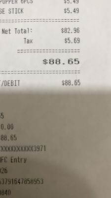 California Burger Express by null