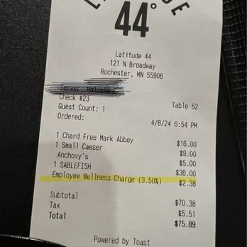 Latitude 44 - Cocktail Bars Near Me - Rochester, Minnesota