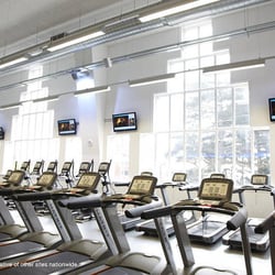 The Gym Plymouth