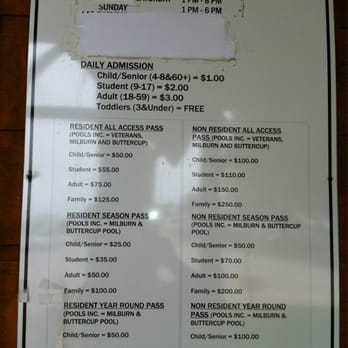 Elizabeth Milburn Park - Pool hours and rates. - Swimming Pools Near Me - Cedar Park, Texas