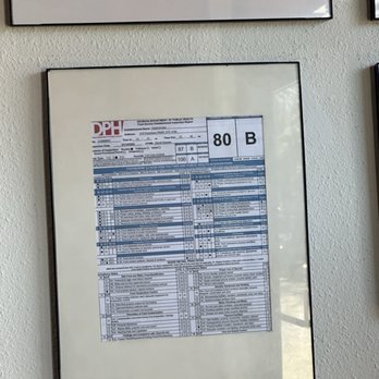 Chick'nCone - Food inspection score of 80 (nasty) - Fast Food Near Me - Cumming, Georgia