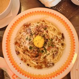 Spaghetti carbonara- yesss! So good