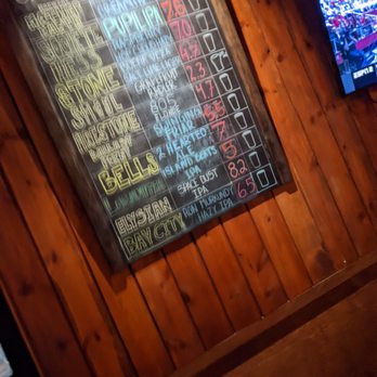 Hooleys Public House - OK, fine. I just wanted to show that the draft selection is much better than what the menu indicates. You're welcome! - Irish Pub Near Me - La Mesa, California Hooleys Public House - OK, fine. I just wanted to show that the draft selection is much better than what the menu indicates. You're welcome! - Irish Pub Near Me - La Mesa, California