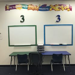 The Tutoring Center