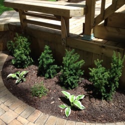 Canlawn - Garden design
