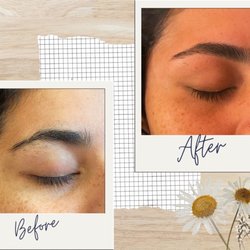 Threading By Sherry