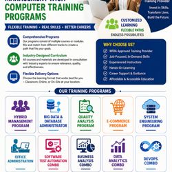 IT Expert System - Computer Training IT Expert System
