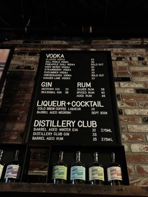 Menu photo 1 Midtown Spirits Sacramento, CA Menu photo 1 Midtown Spirits Sacramento, CA