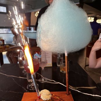 Ritual House - What you get for your birthday! - Breakfast & Brunch Near Me - Pittsburgh, Pennsylvania Ritual House - What you get for your birthday! - Breakfast & Brunch Near Me - Pittsburgh, Pennsylvania