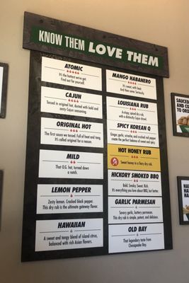Menu photo 1 Wingstop Fredericksburg, VA Menu photo 1 Wingstop Fredericksburg, VA