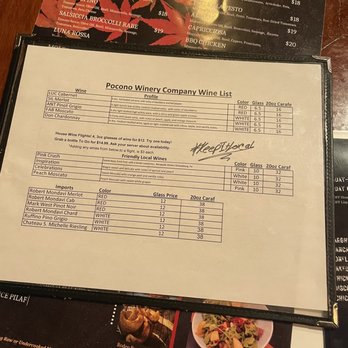 Pocono Brewery - Wine list - Breweries Near Me - Swiftwater, Pennsylvania Pocono Brewery - Wine list - Breweries Near Me - Swiftwater, Pennsylvania