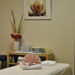 Rajeunir Day Spa