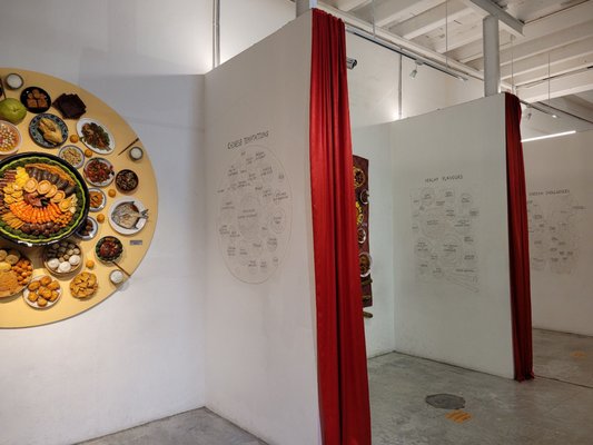 Wonderfood Museum by null