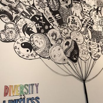 Anchorage Museum - Diversity is Limitless - Museums Near Me - Anchorage, Alaska