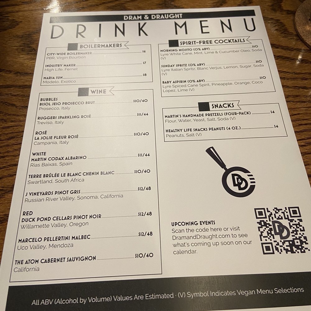 Dram & Draught - Cocktail Bars Near Me - Wilmington, North Carolina Dram & Draught - Cocktail Bars Near Me - Wilmington, North Carolina