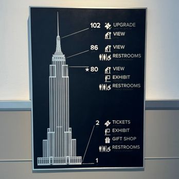 Empire State Building - Landmarks & Historical Buildings Near Me - New York, New York Empire State Building - Landmarks & Historical Buildings Near Me - New York, New York