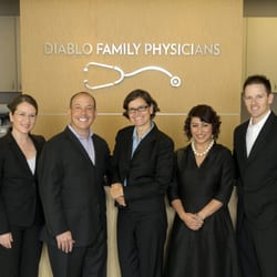 LeanMD - The medical group