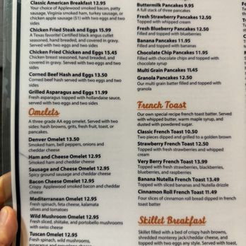 Starwood Cafe - menu - Diners Near Me - Lewisville, Texas Starwood Cafe - menu - Diners Near Me - Lewisville, Texas