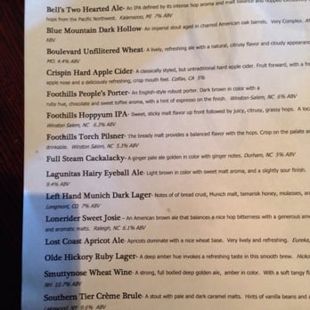 Hops Burger Bar - Beers - Burgers Near Me - Greensboro, North Carolina