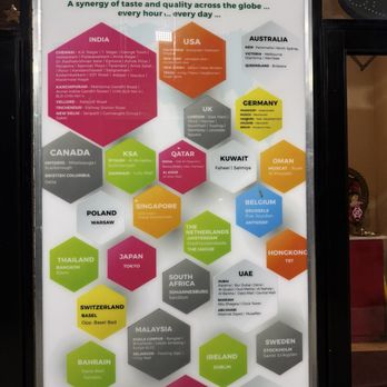 Saravana Bhavan - Indian Near Me - Edison, New Jersey Saravana Bhavan - Indian Near Me - Edison, New Jersey