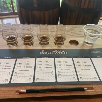 Stitzel-Weller Distillery - Distilleries Near Me - Shively, Kentucky Stitzel-Weller Distillery - Distilleries Near Me - Shively, Kentucky